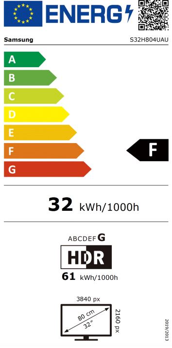 energy label class A
