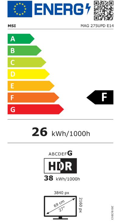 energy label class F