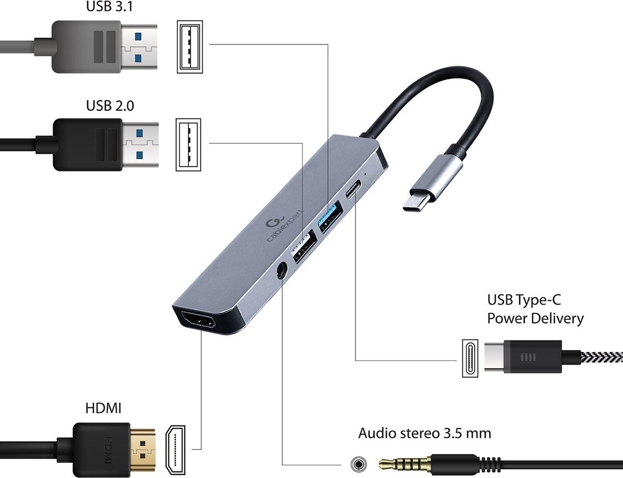 Gembird Cablexpert A-CM-COMBO5-02 Dockingstation USB-C 3.1 HDMI Silber