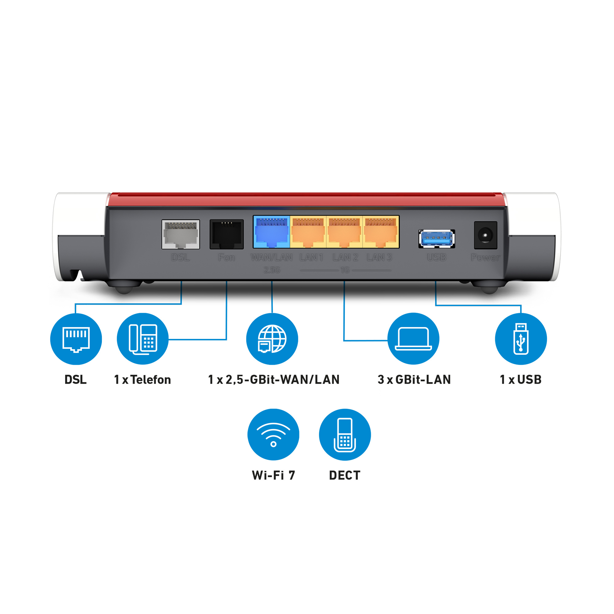FRITZ! FRITZ!Box 7632 Wi-Fi 7 Router 1 GBit/s Weiß
