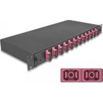 Delock 19? LWL Spleißbox 12 x SC Duplex OM4 1HE spleißfertig komplett bestückt (67008)