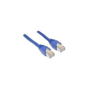 Wentronic Goobay CAT 5e Patchkabel, SF/UTP, Blau, 1 m - CCA Kupfergemisch (68054)