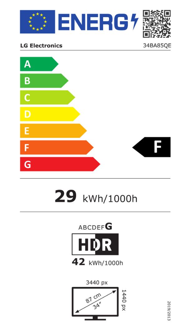 energy label class F