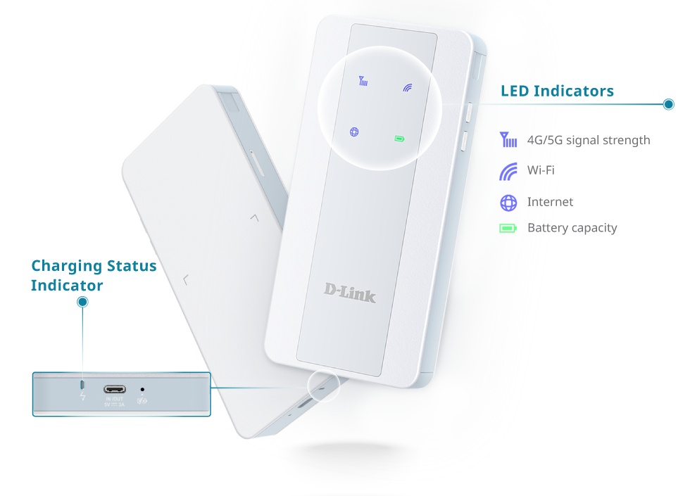 D-Link F518 Mobiler Hotspot 5G Wi-Fi 6 1800 Mbit/s Weiß