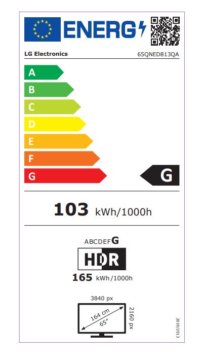 energy label class G