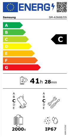 energy label class C