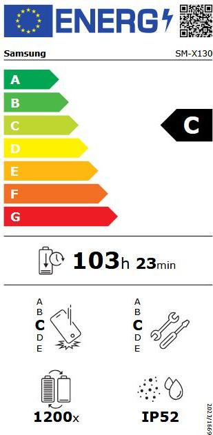 energy label class C