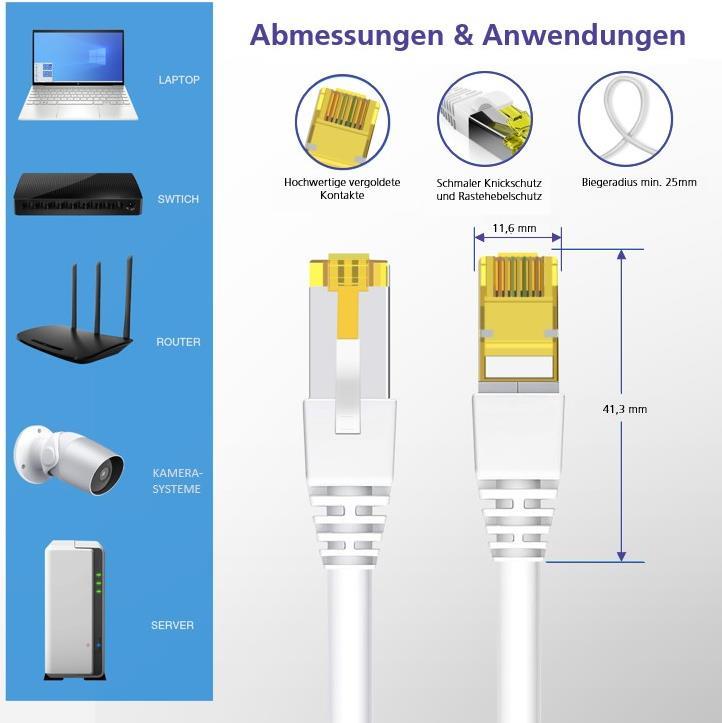 Helos ultra flex Patch-Kabel RJ-45 M zu RJ-45 M 263775