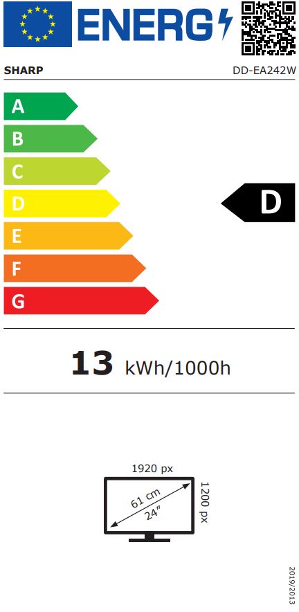 energy label class D