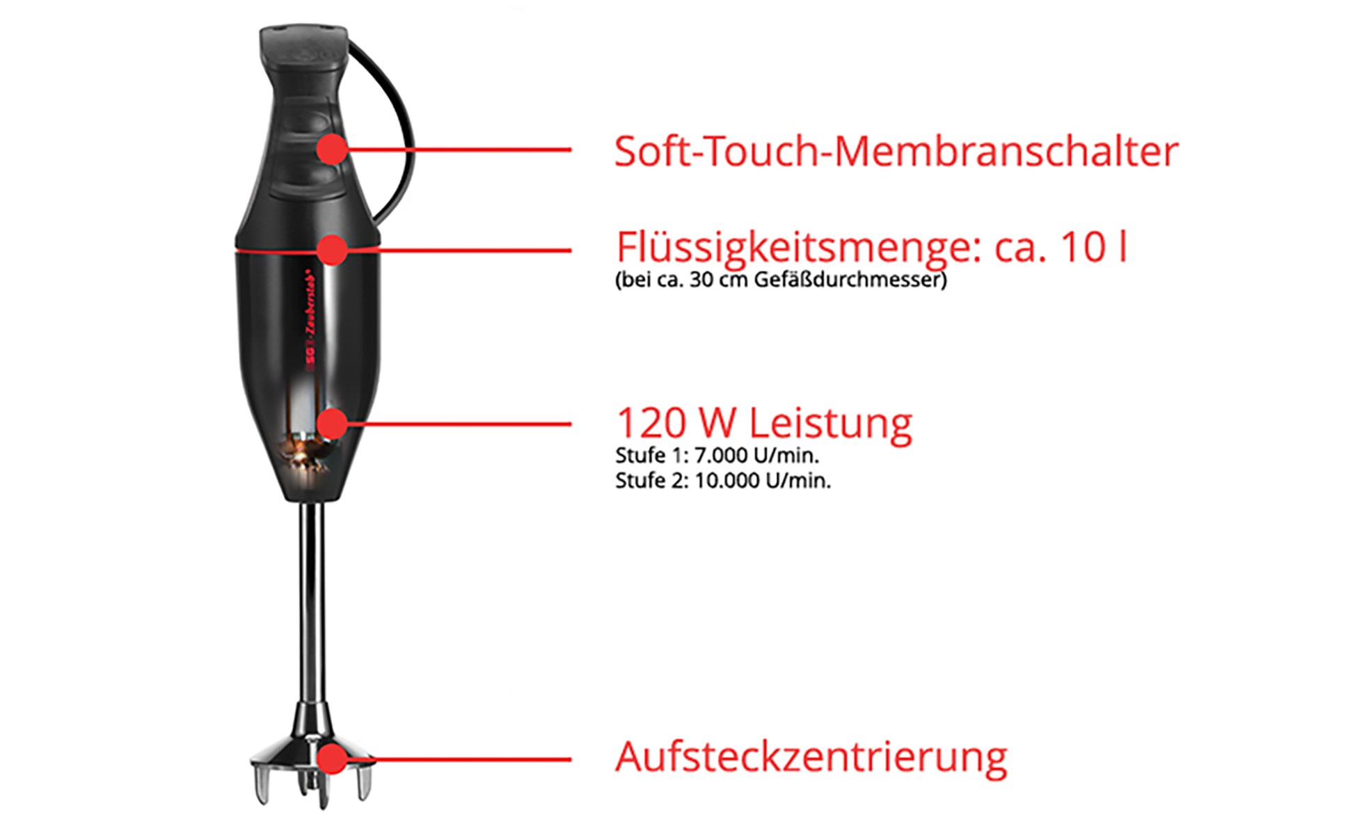 UNOLD M 100 D Stabmixer 120 W Schwarz