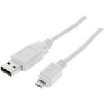 shiverpeaks USB A/Micro USB B, 1 m. Kabellänge: 1 m, Anschluss 1: USB A, Anschluss 2: Micro-USB B, USB-Version: 2.0, Steckerverbindergeschlecht: Männlich/Männlich, Datenübertragungsrate (Maximum): 480 Mbit/s, Verbindungskontakte Beschichtung: Nickel, Produktfarbe: Schwarz (BS77181-W)