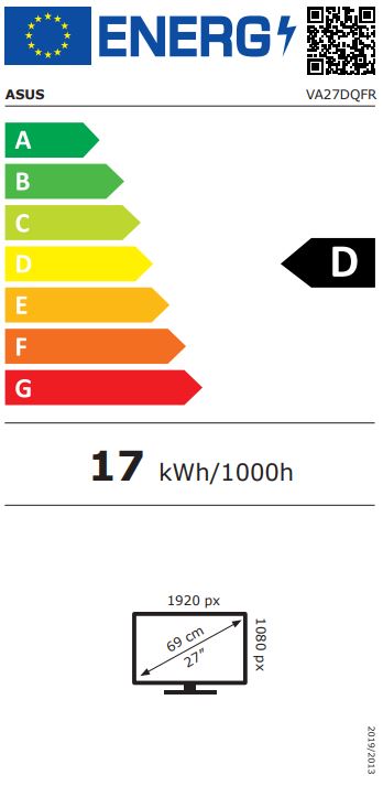 energy label class D