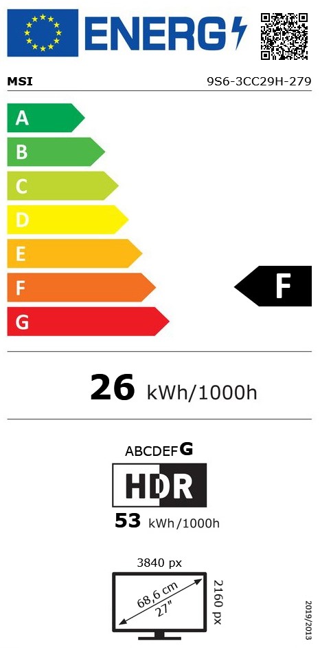 energy label class F