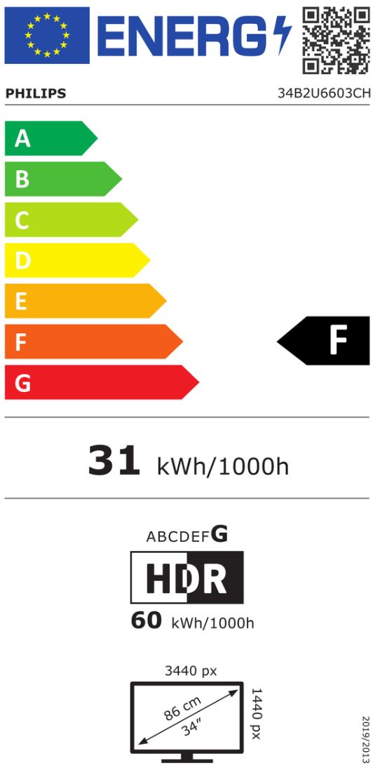 energy label class F