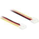 Delock IOT Netz-/Datenkabel (86951)