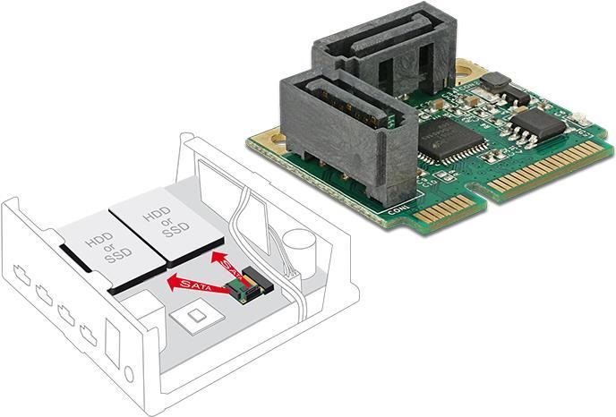 Delock Mini PCIe I/O PCIe half size 2 x SATA 6 Gb/s (95260)