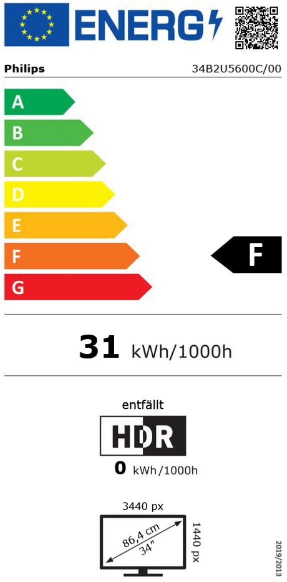 energy label class F