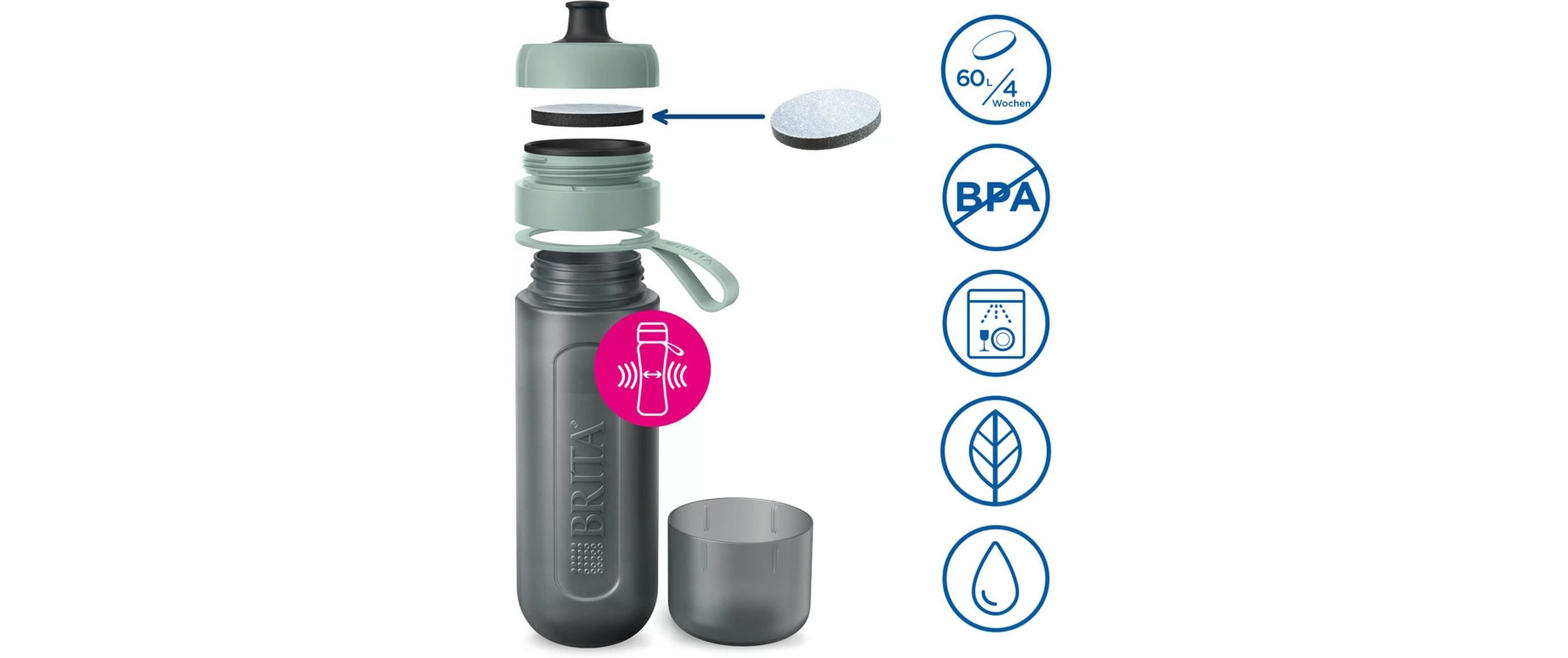 Brita Wasserfilter-Flasche Active 0,6 l Dunkelgrün