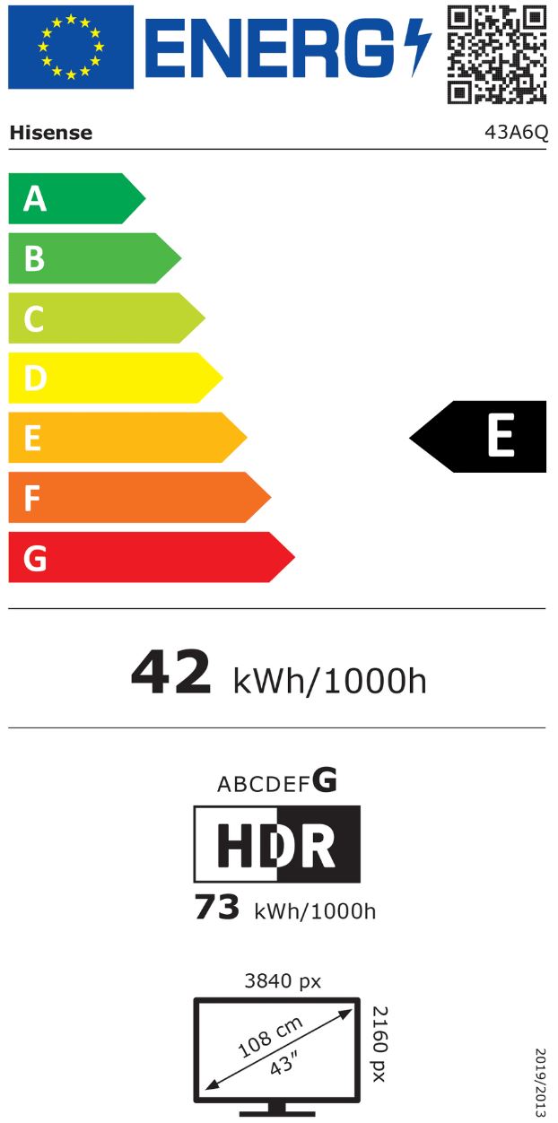 energy label class E