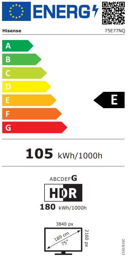 energy label class E