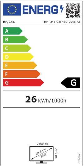 energy label class G