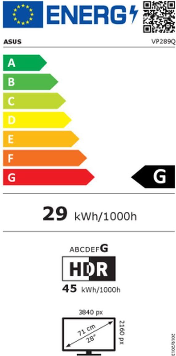 energy label class G