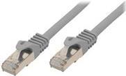 shiverpeaks®-BASIC-S--RJ45 Patchkabel S/FTP,PIMF,RohkabelCat.7 Rohkabel Halogenfrei, 0,5m (BS75511-0.5)