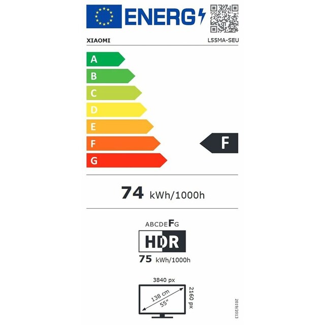 energy label class F