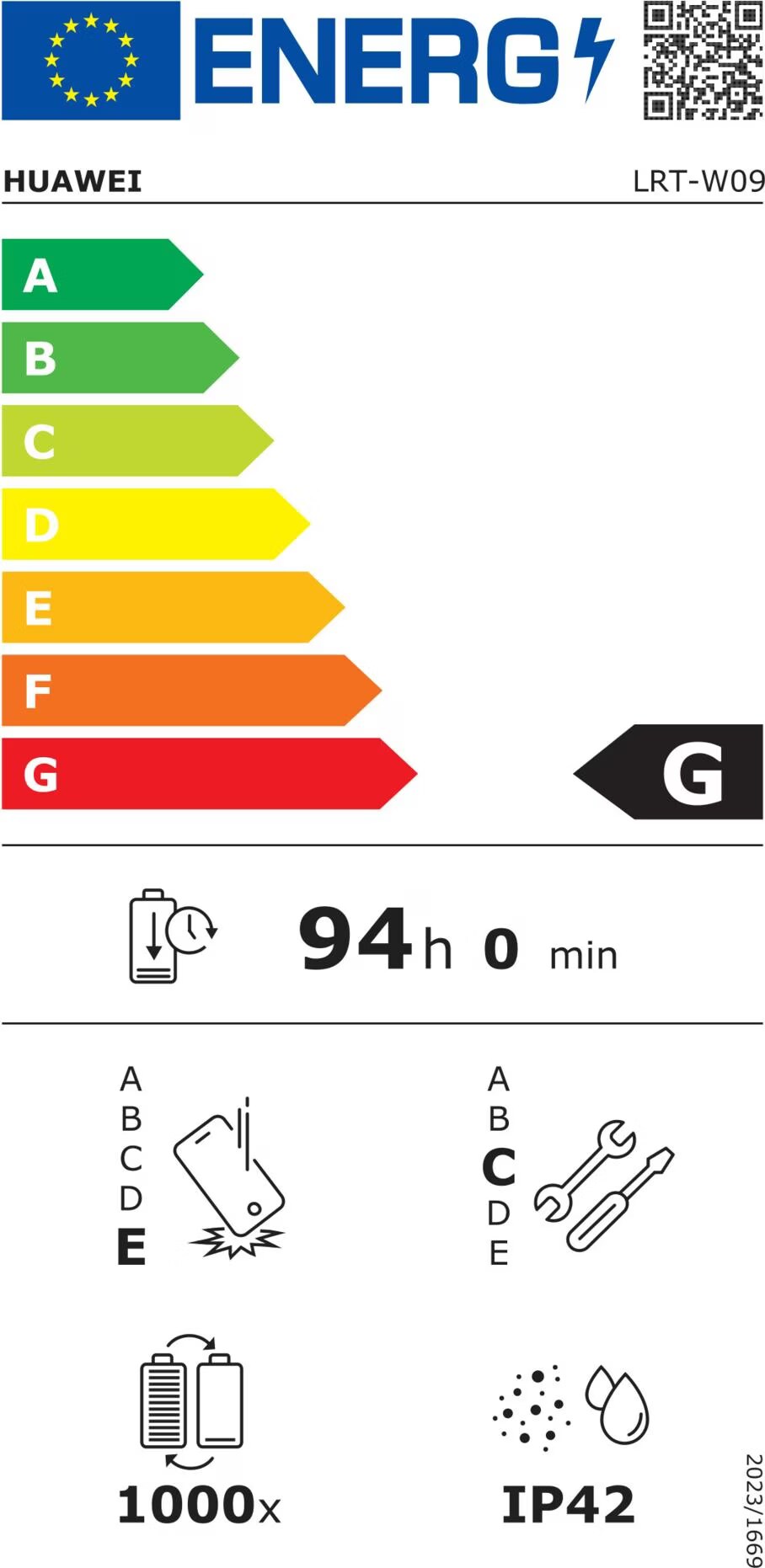 energy label class G