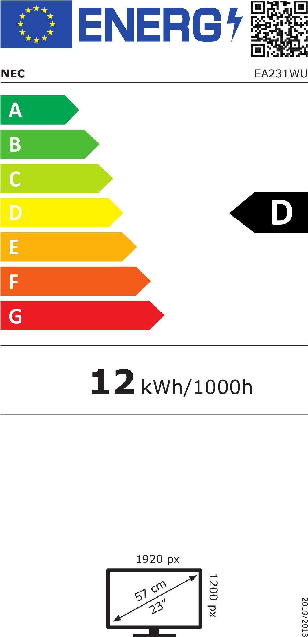 energy label class D