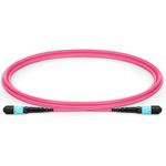 Lanview LVO230415-MTP (LVO230415-MTP)