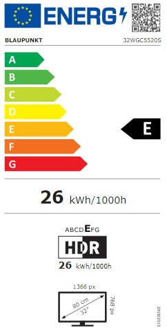 energy label class E