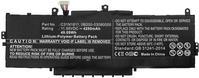 CoreParts MBXAS-BA0248 Notebook-Ersatzteil Akku (MBXAS-BA0248)