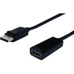 STANDARD DisplayPort-HDMI Adapter, v1.2, DP Stecker-HDMI Buchse (S3204)