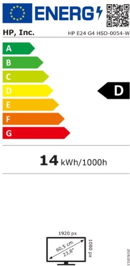 energy label class D