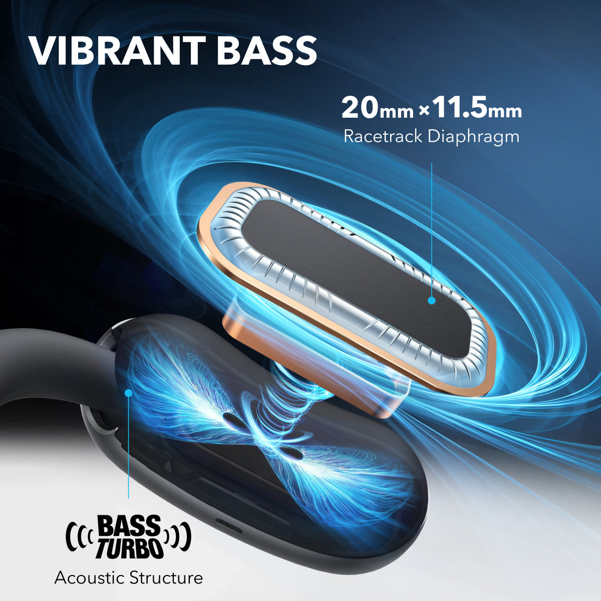 Anker Soundcore AeroFit 2 Open-Ear True Wireless Kopfhörer Schwarz