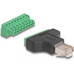 Delock Netzwerkadapter (66471)