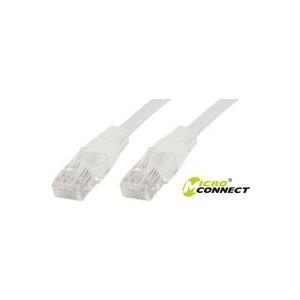 MicroConnect Netzwerkkabel (B-UTP615W)