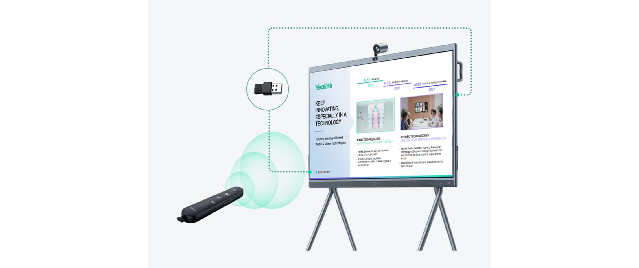 Yealink MB-Remote Fernbedienung für MeetingBoard Schwarz