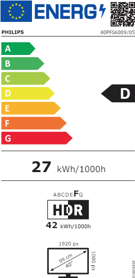 energy label class D