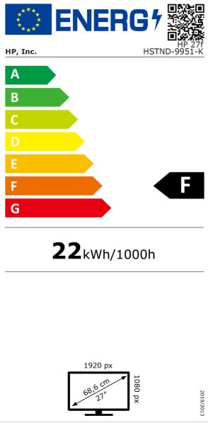 energy label class A