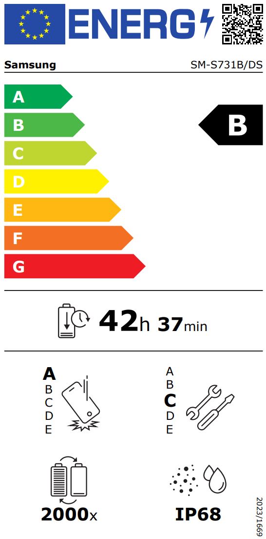 energy label class B