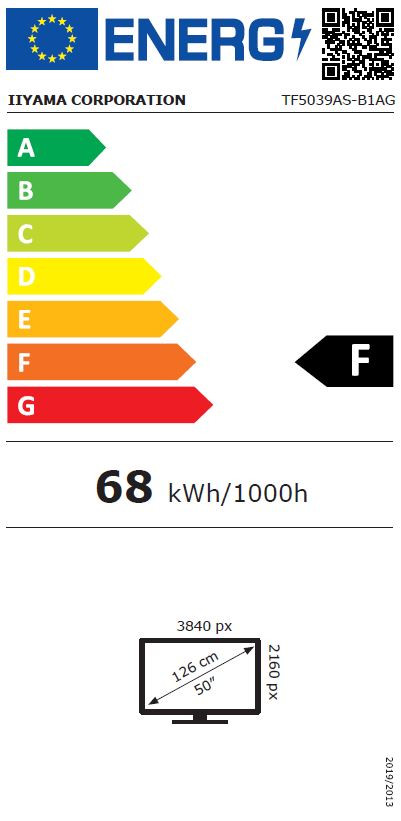 energy label class F