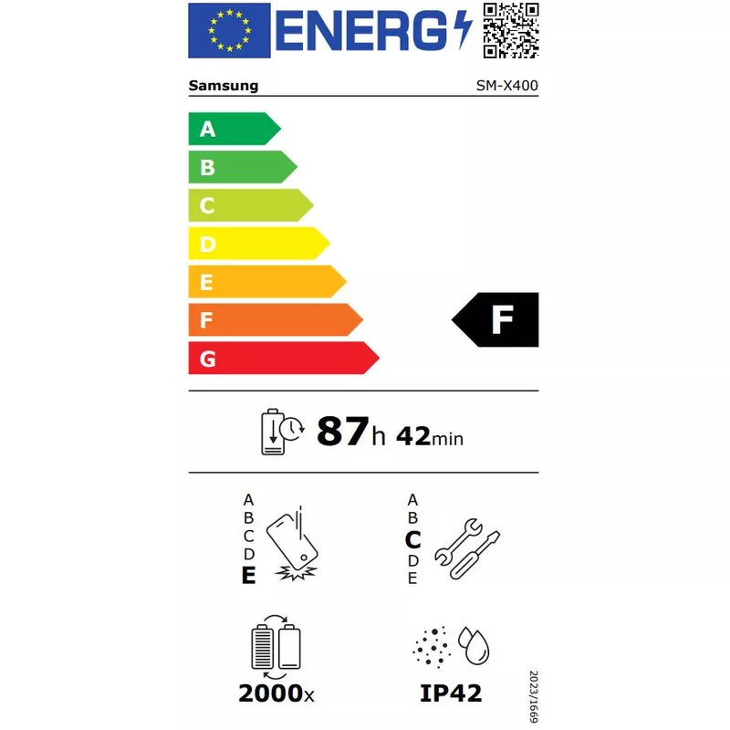 energy label class F