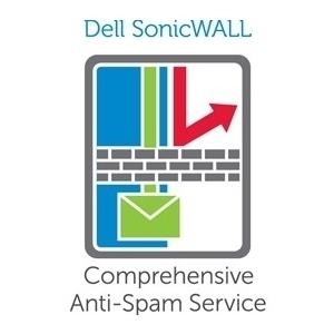 Sonicwall Comprehensive Anti-Spam Service for TZ 300 (01-SSC-0632)