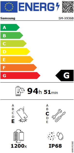 energy label class G