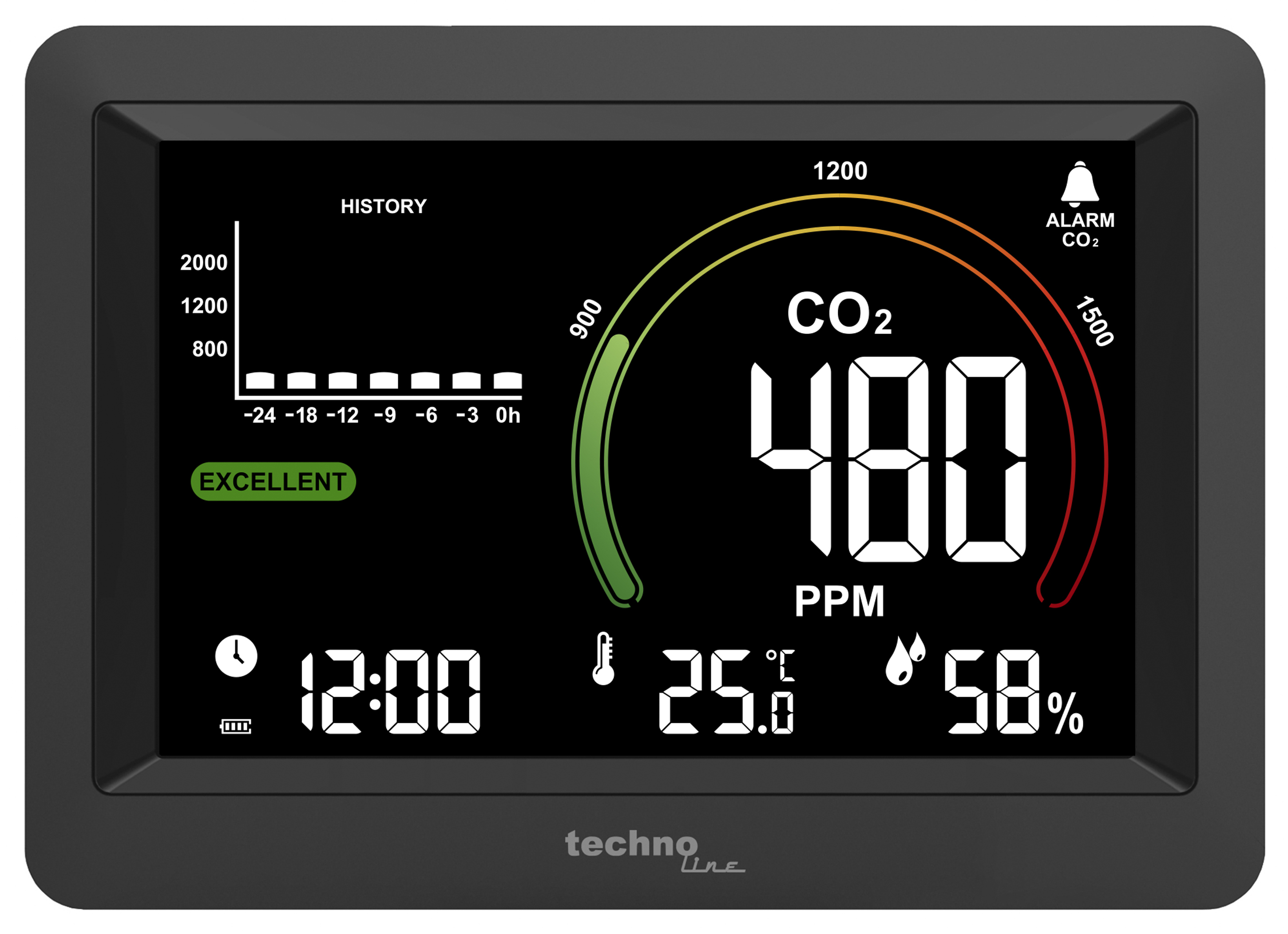 Technoline WL1028 CO2-Messgerät Luftqualitätsmonitor mit Alarm Schwarz