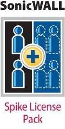 Dell SonicWALL Aventail Spike License Pack for E-Class SRA virtual appliance (01-SSC-7874)