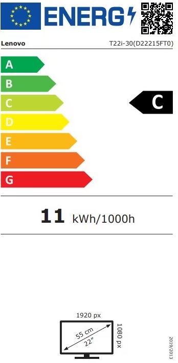 energy label class C