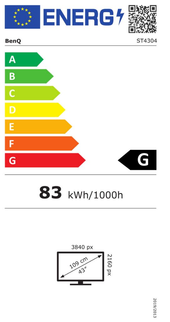 energy label class G